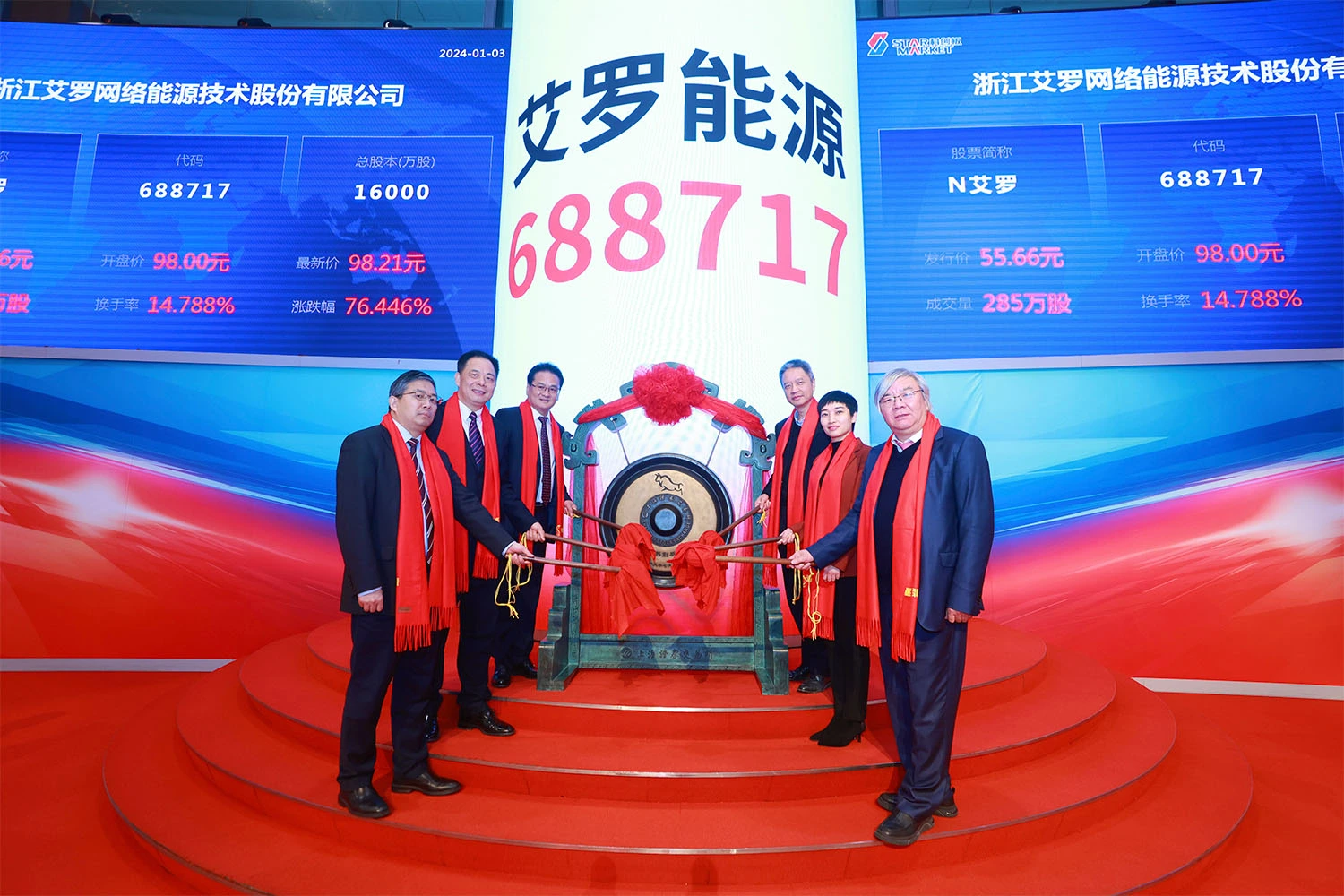 企业资讯 | bjl平台能源成功登陆上交所科创板